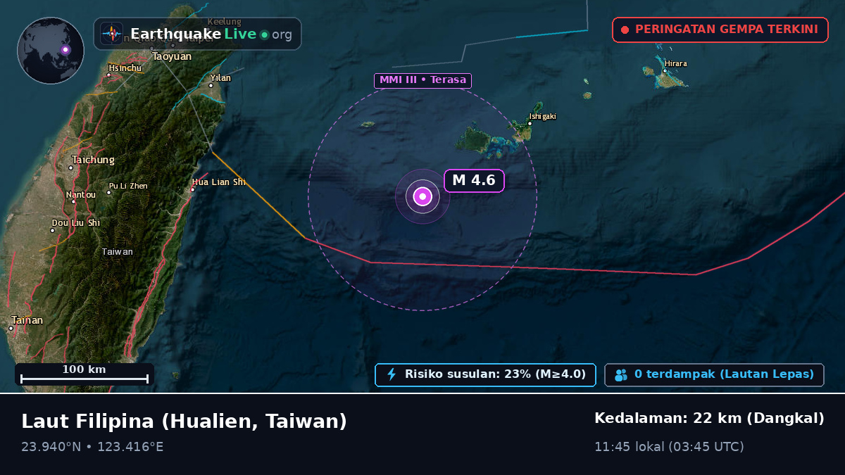 Laut Filipina (Taiwan)