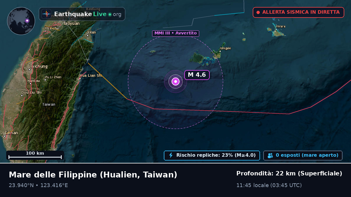 Mare delle Filippine (Taiwan)
