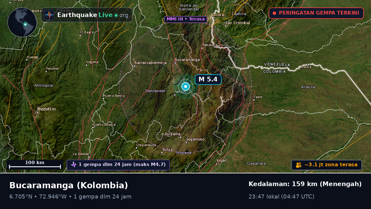 Santander, Kolombia