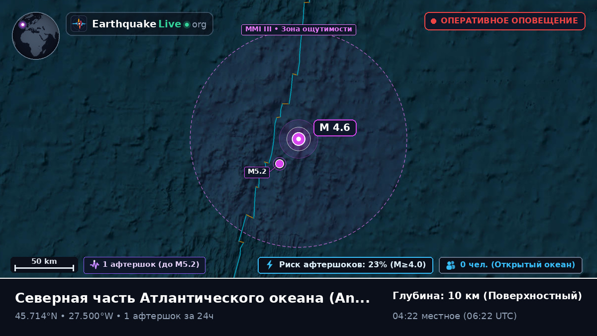 Северная часть Атлантического океана (Португалия)