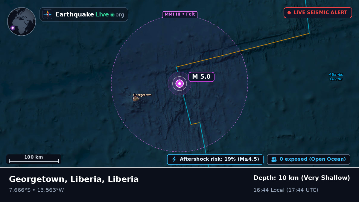 South Atlantic Ocean (Liberia)