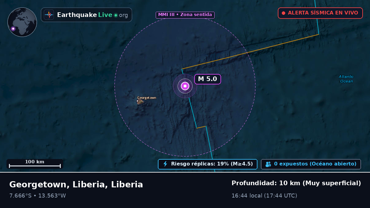 Océano Atlántico Sur (Liberia)