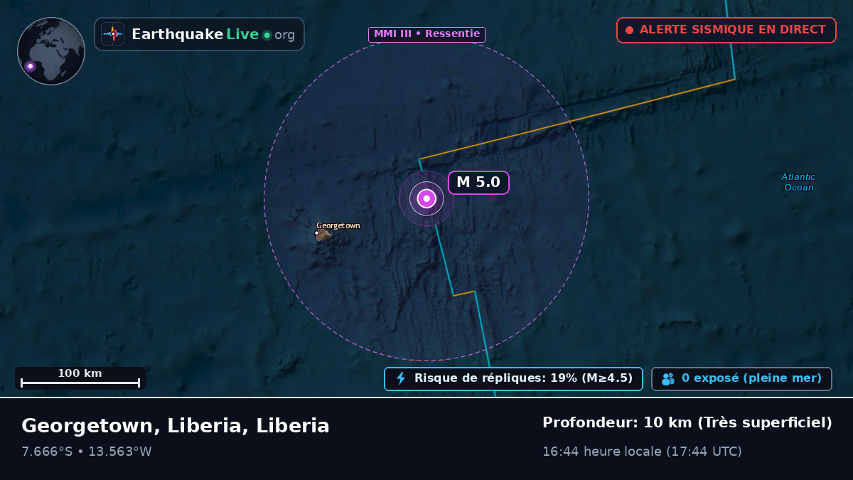 Océan Atlantique Sud (Liberia)