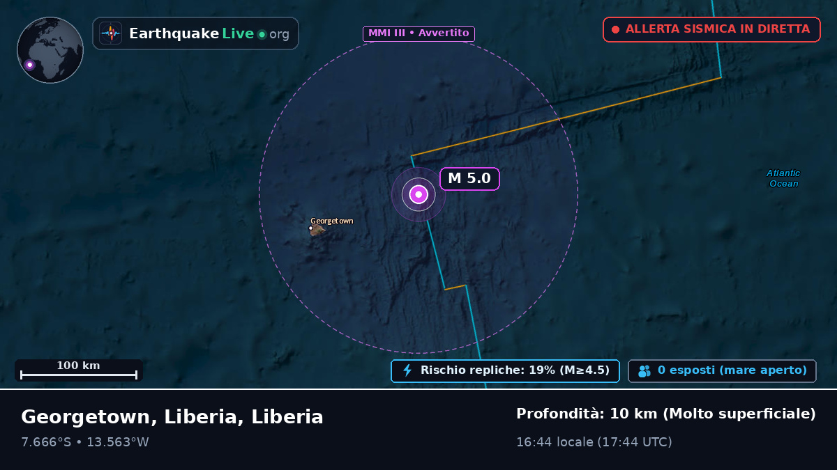 Oceano Atlantico meridionale (Liberia)