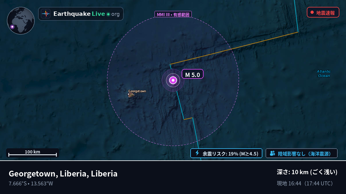 南大西洋 (Liberia)