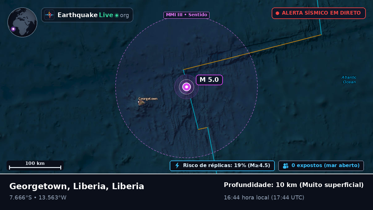Oceano Atlântico Sul (Liberia)