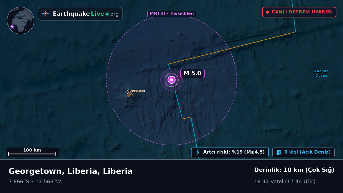 Güney Atlantik Okyanusu (Liberia)