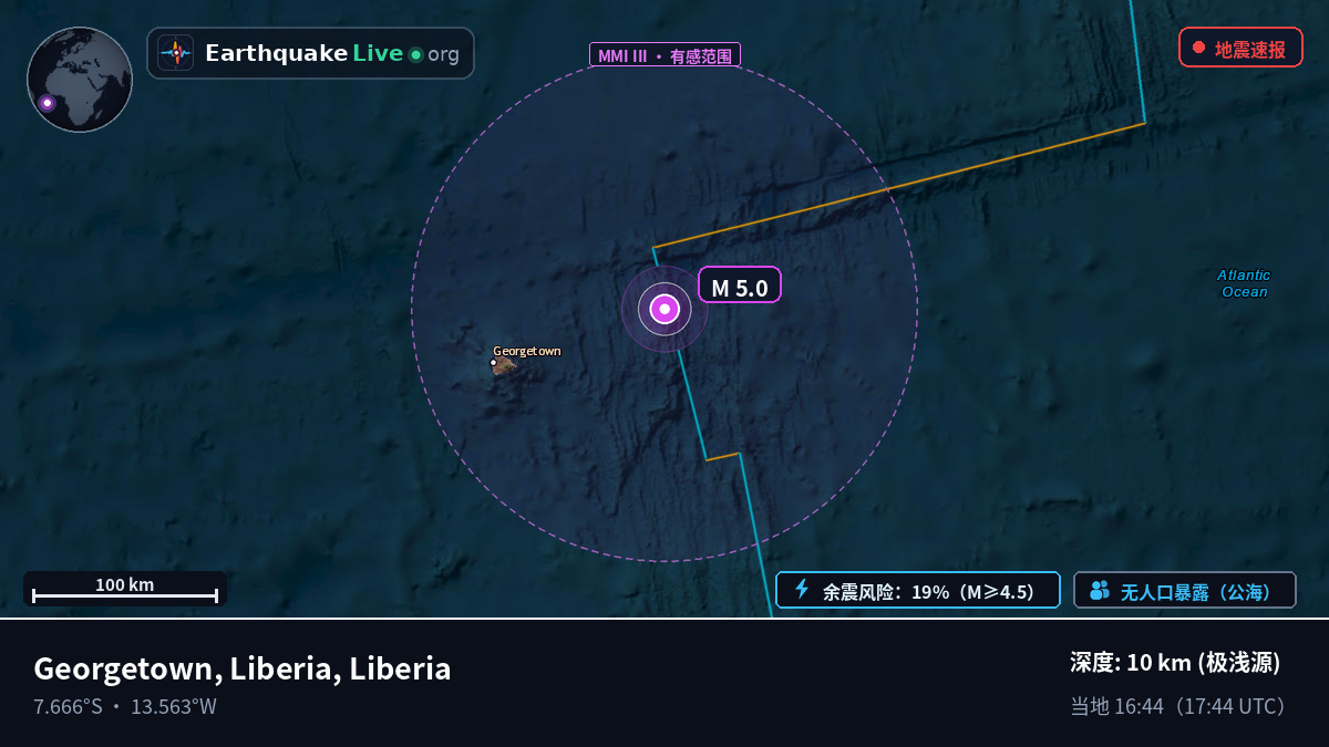 南大西洋 (Liberia)