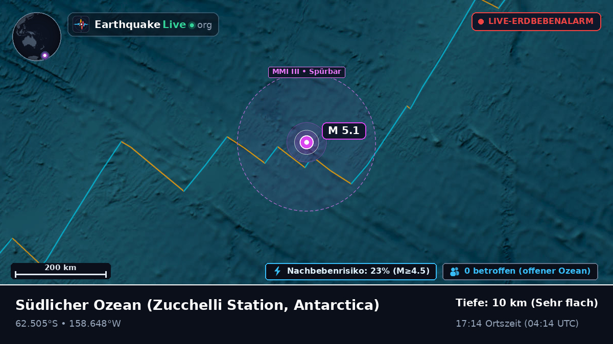 Südlicher Ozean (Antarctica)