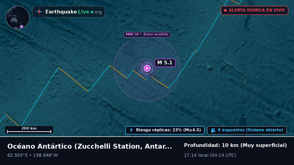 Océano Antártico (Antarctica)