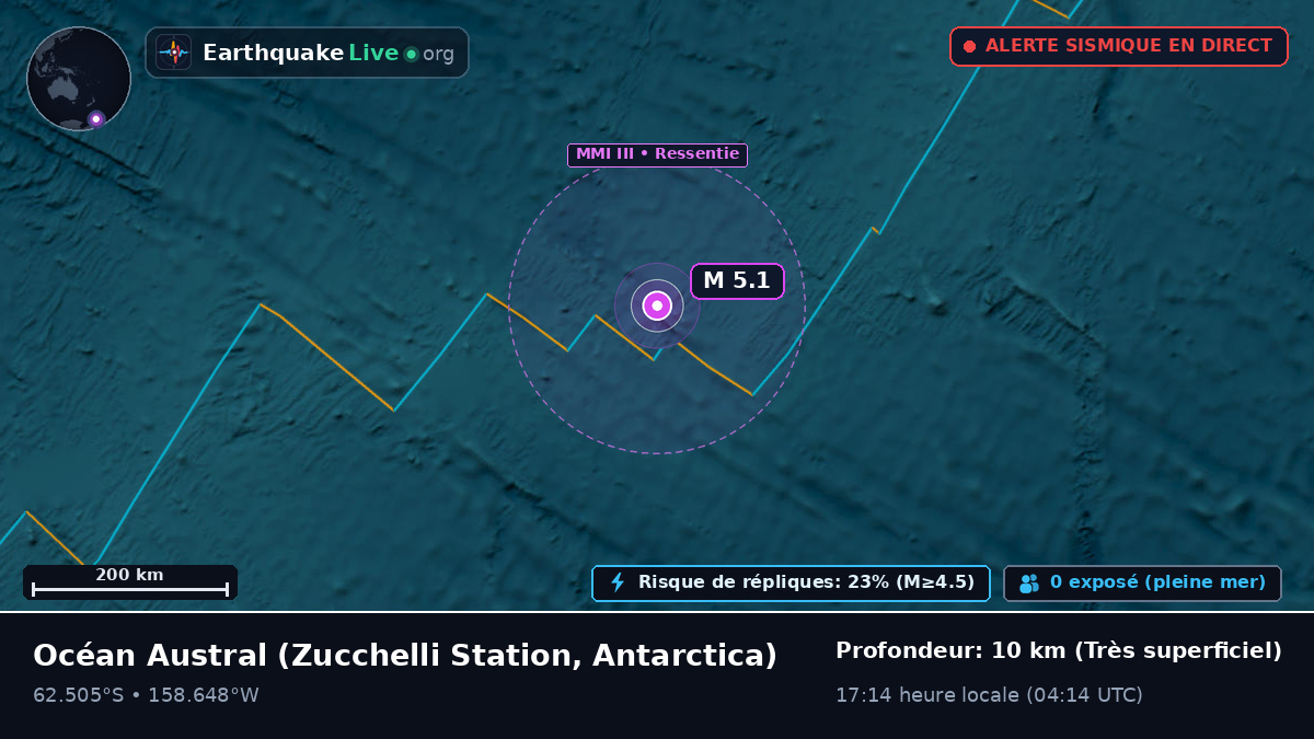 Océan Austral (Antarctica)
