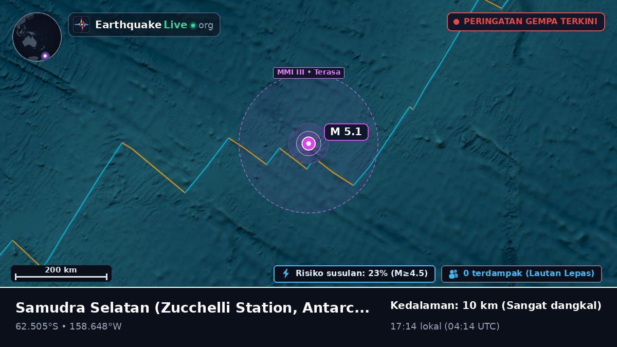 Samudra Selatan (Antarctica)