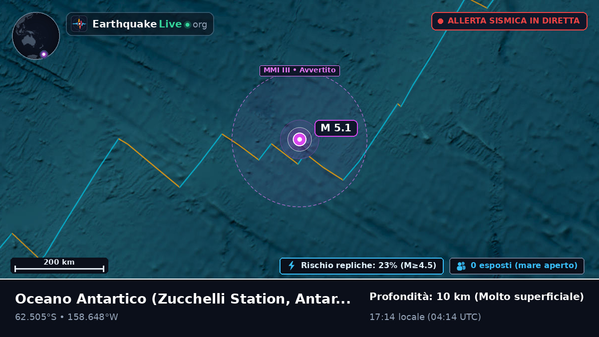 Oceano Antartico (Antarctica)