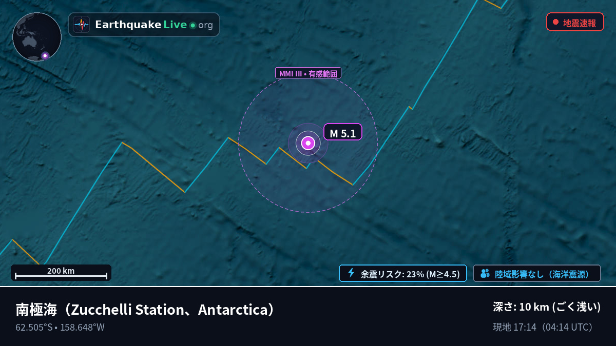 南極海 (Antarctica)