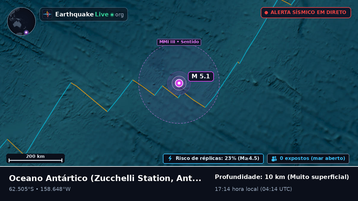 Oceano Antártico (Antarctica)