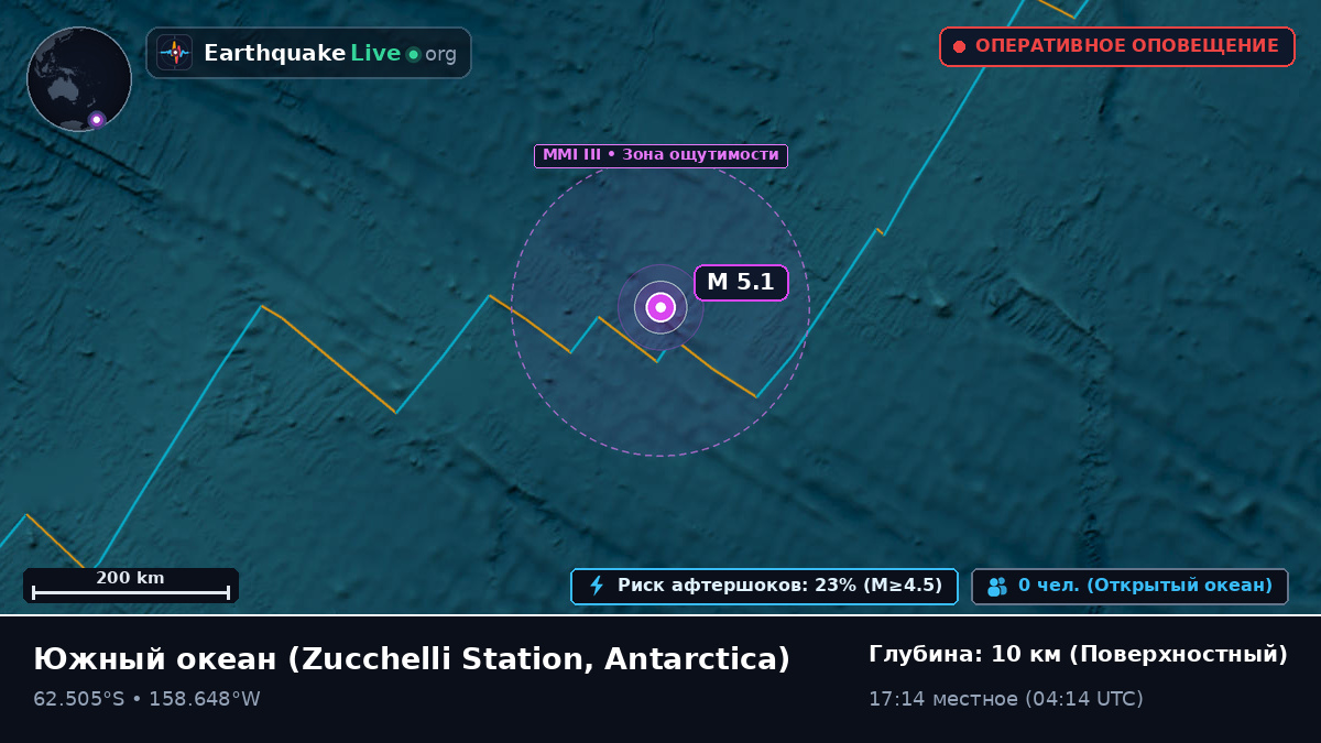 Южный океан (Antarctica)