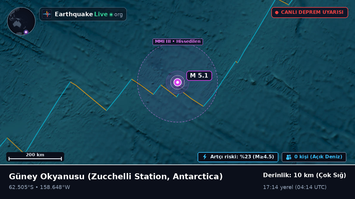 Güney Okyanusu (Antarctica)