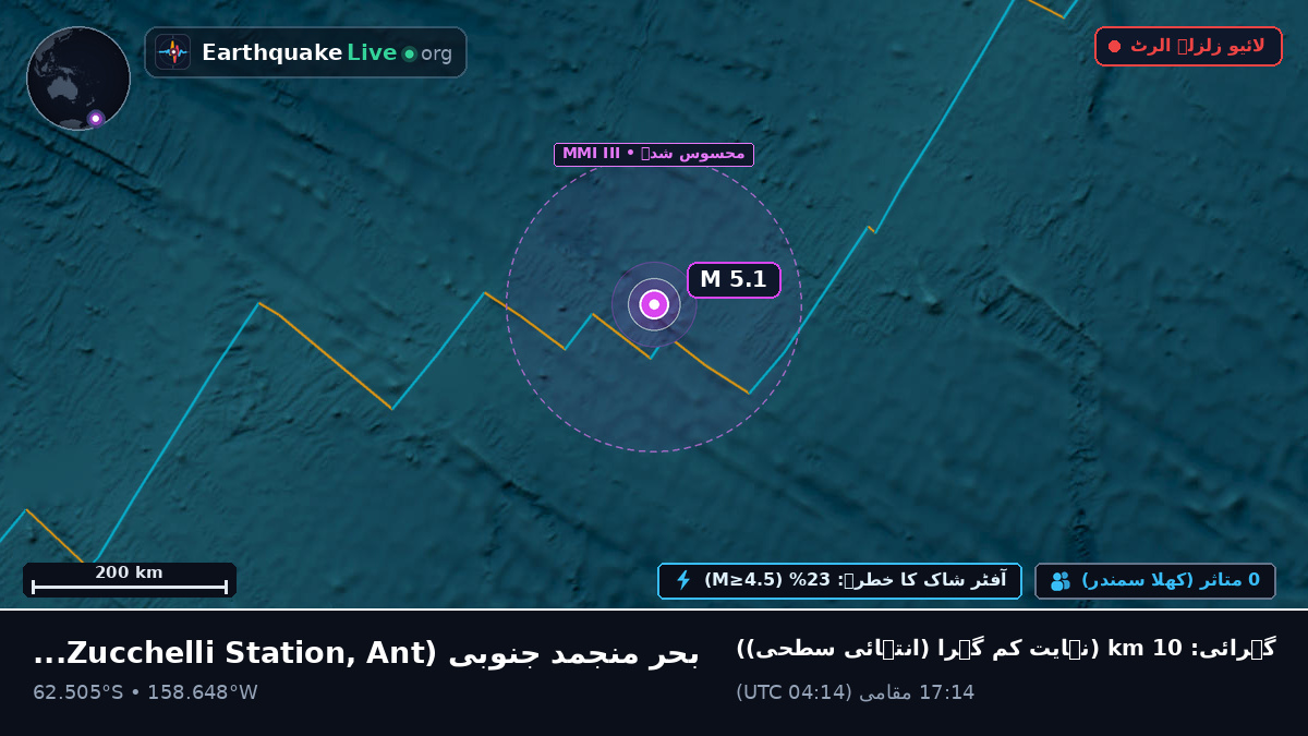 بحر منجمد جنوبی (Antarctica)