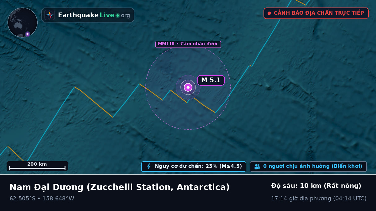 Nam Đại Dương (Antarctica)