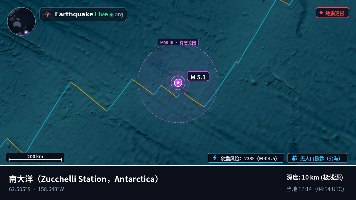南大洋 (Antarctica)