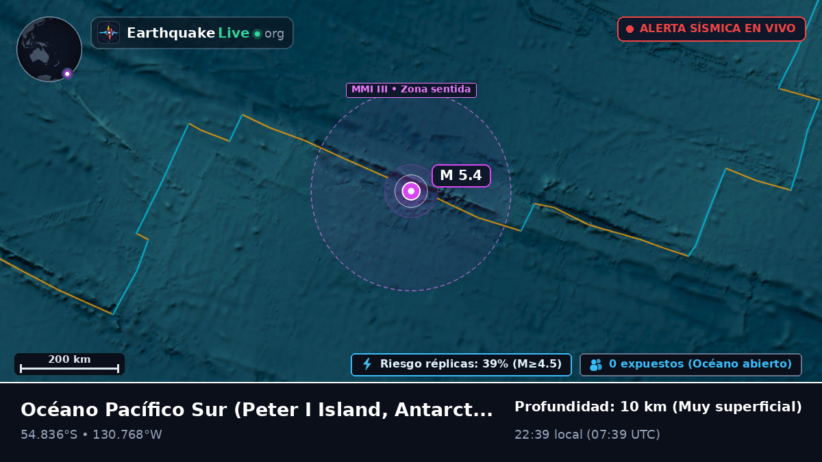Océano Pacífico Sur (Antarctica)