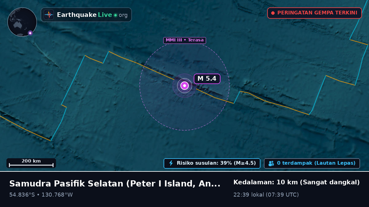 Samudra Pasifik Selatan (Antarctica)