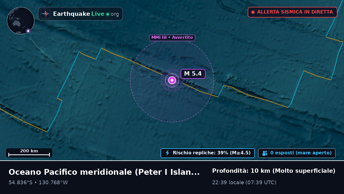 Oceano Pacifico meridionale (Antarctica)