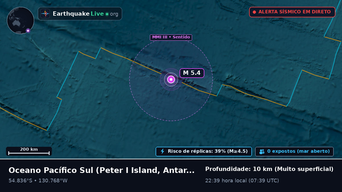 Oceano Pacífico Sul (Antarctica)