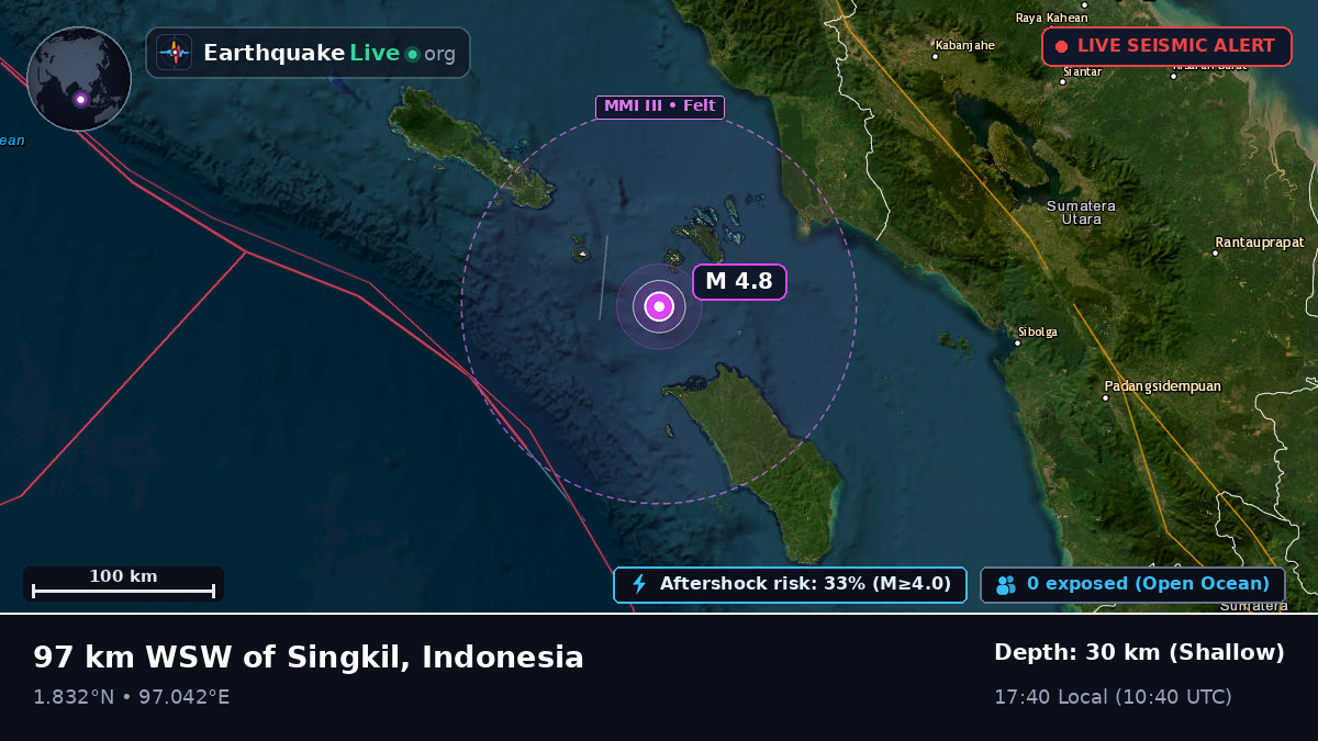 Off the coast of Sibolga, Indonesia