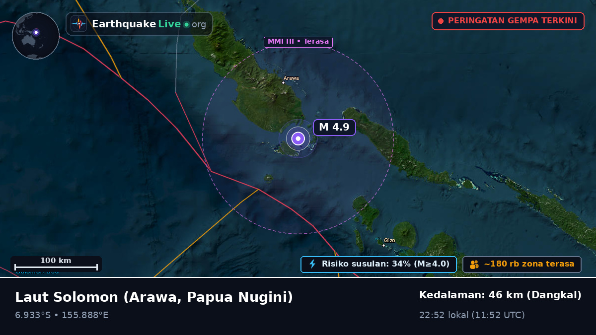 Laut Solomon (Papua Nugini)