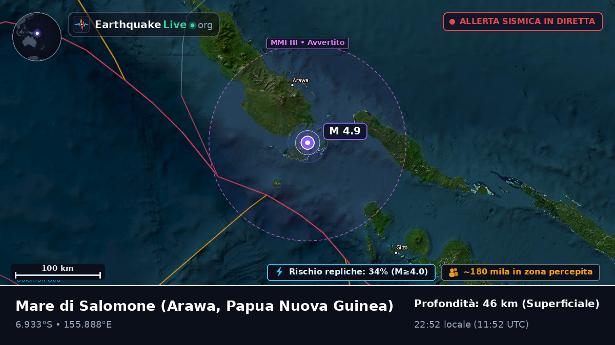 Mare di Salomone (Papua Nuova Guinea)
