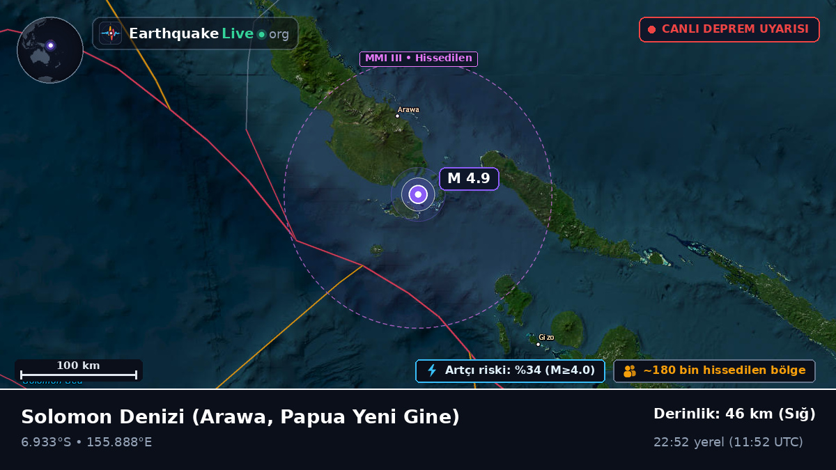 Solomon Denizi (Papua Yeni Gine)