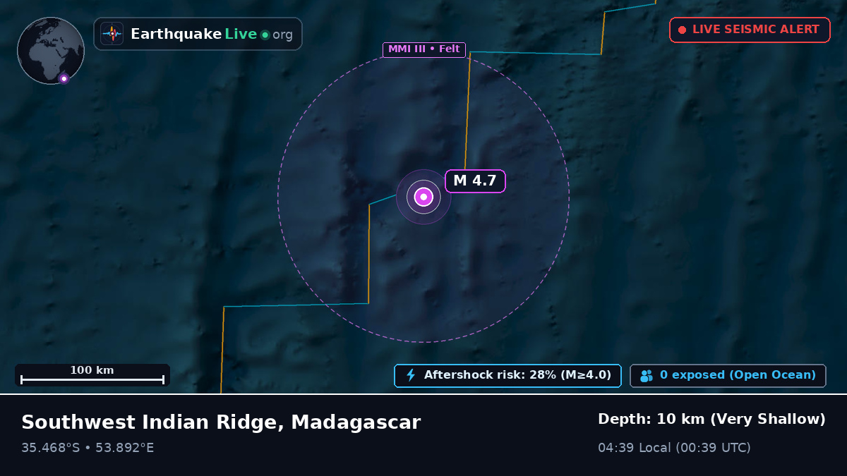 Indian Ocean (Madagascar)