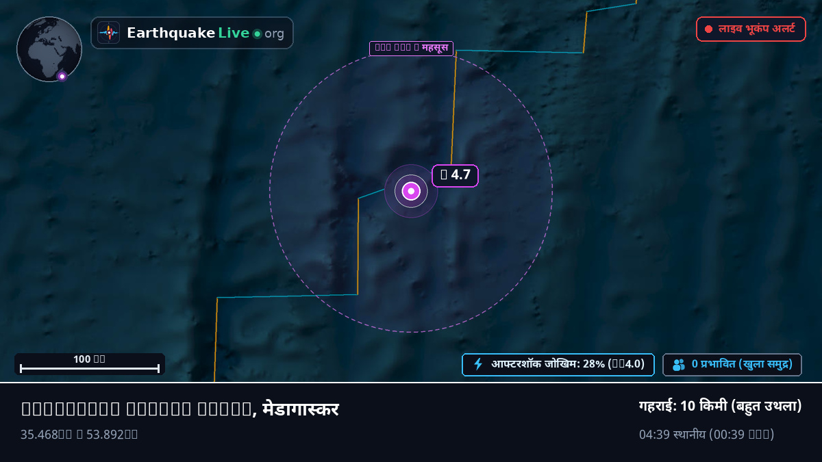 हिंद महासागर (मेडागास्कर)