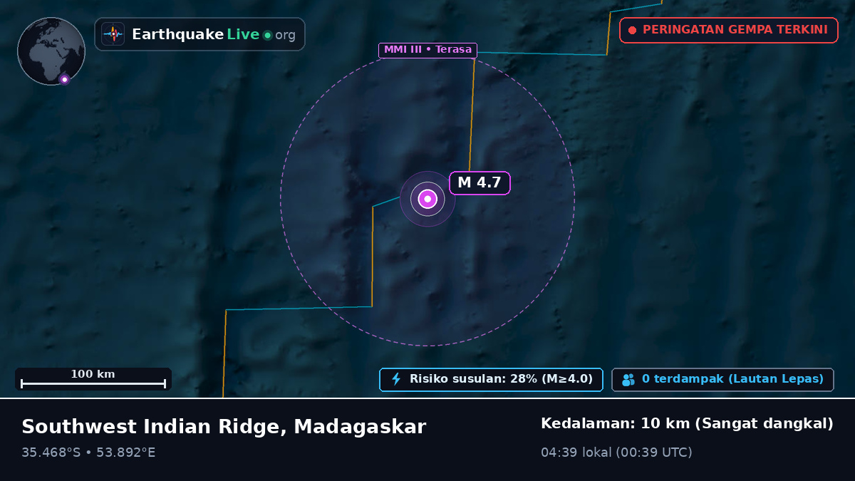 Samudra Hindia (Madagaskar)