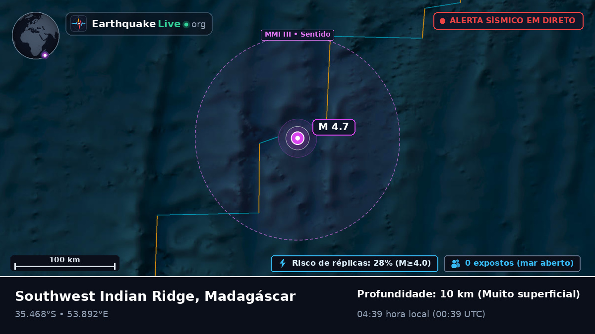 Oceano Índico (Madagáscar)
