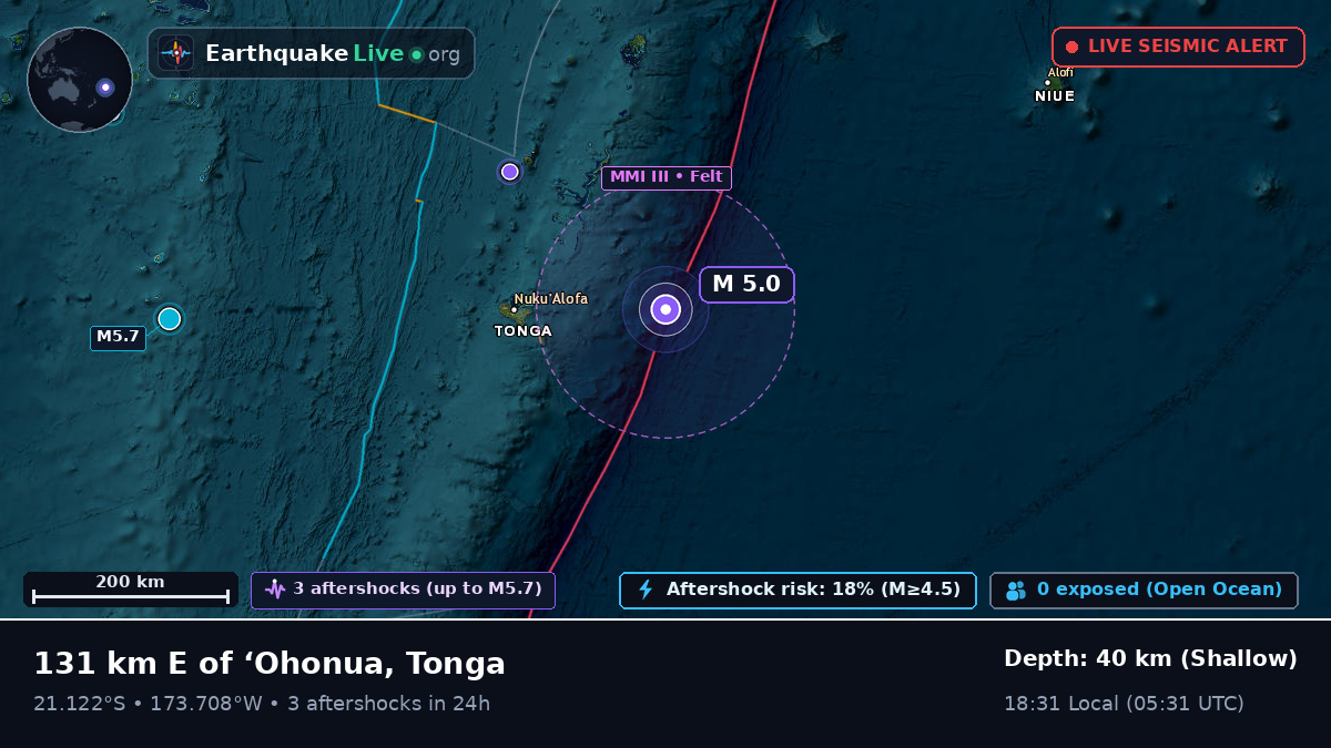 Off the coast of Nuku'alofa, Tonga