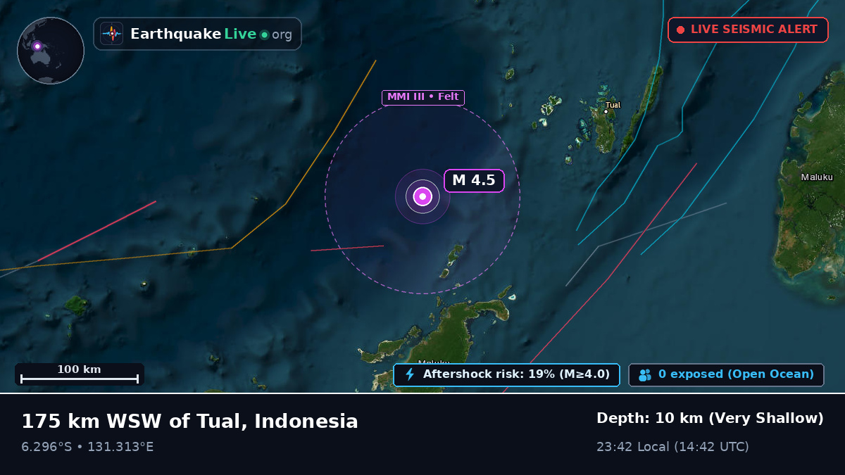 Banda Sea (Indonesia)
