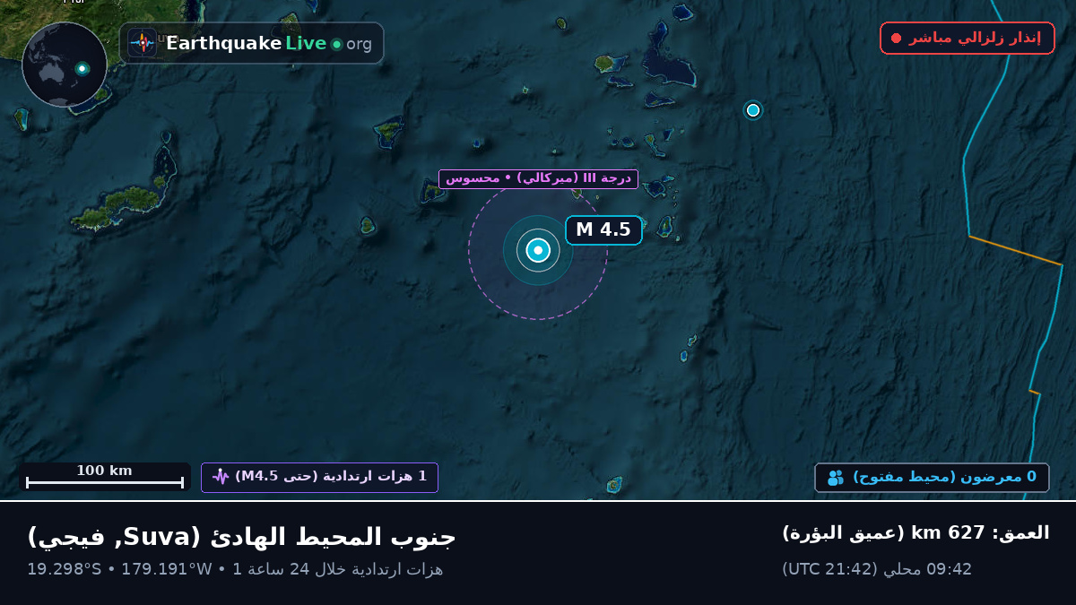 جنوب المحيط الهادئ (فيجي)
