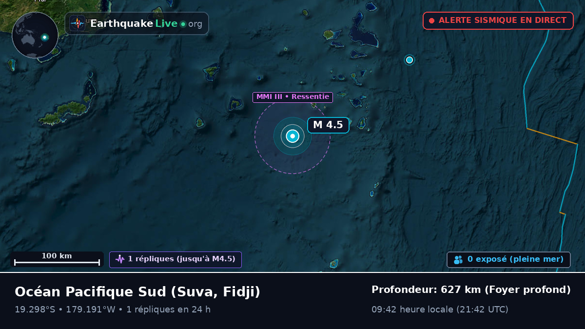 Océan Pacifique Sud (Fidji)