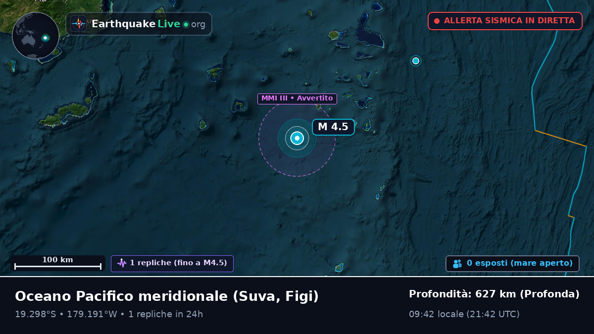 Oceano Pacifico meridionale (Figi)