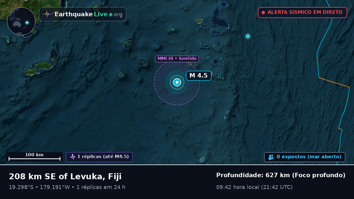 Oceano Pacífico Sul (Fiji)
