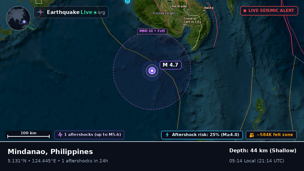 Philippine Sea (Philippines)