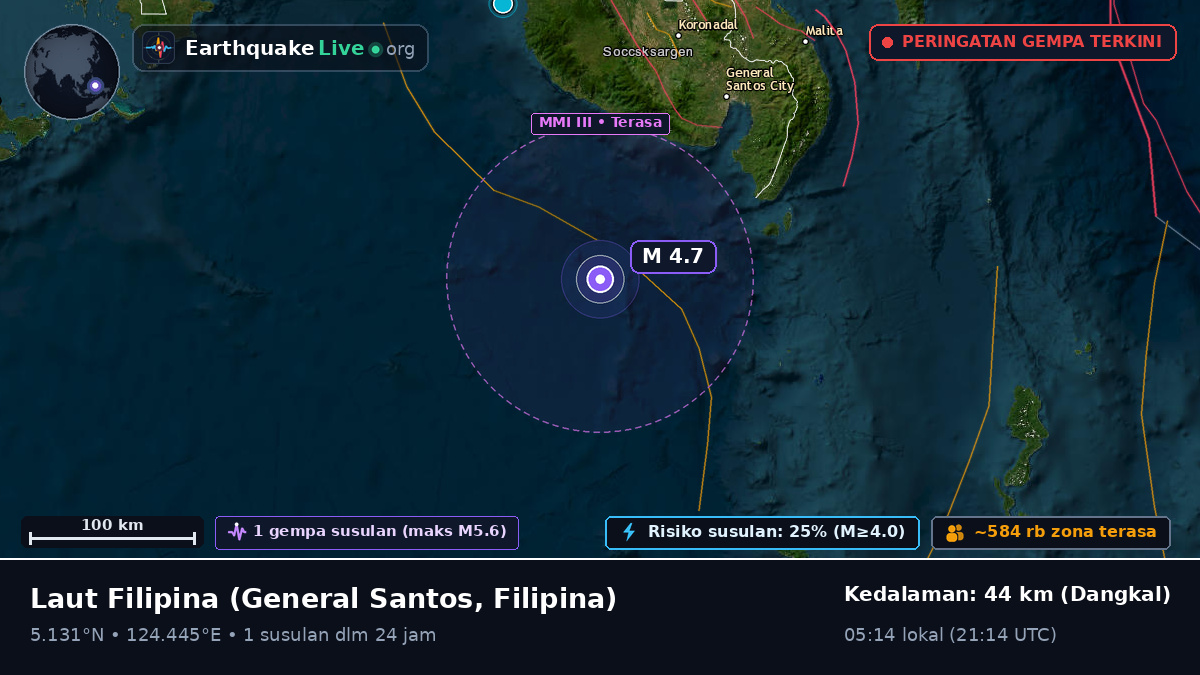 Laut Filipina (Filipina)