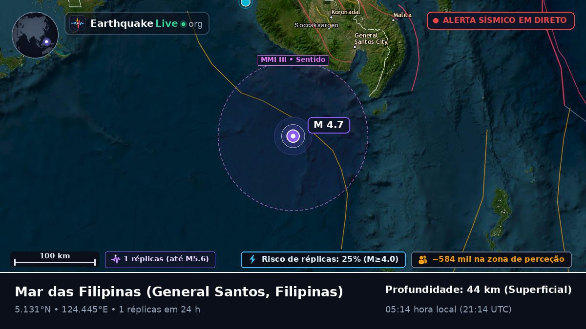 Mar das Filipinas (Filipinas)