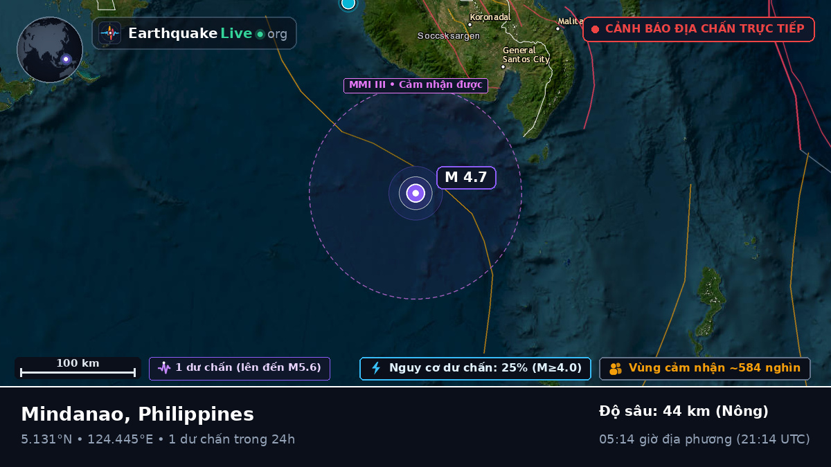 Biển Philippines (Philippines)