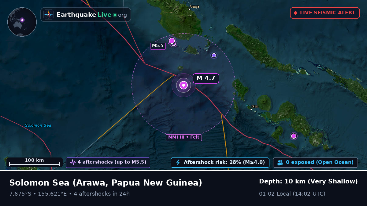 Solomon Sea (Papua New Guinea)