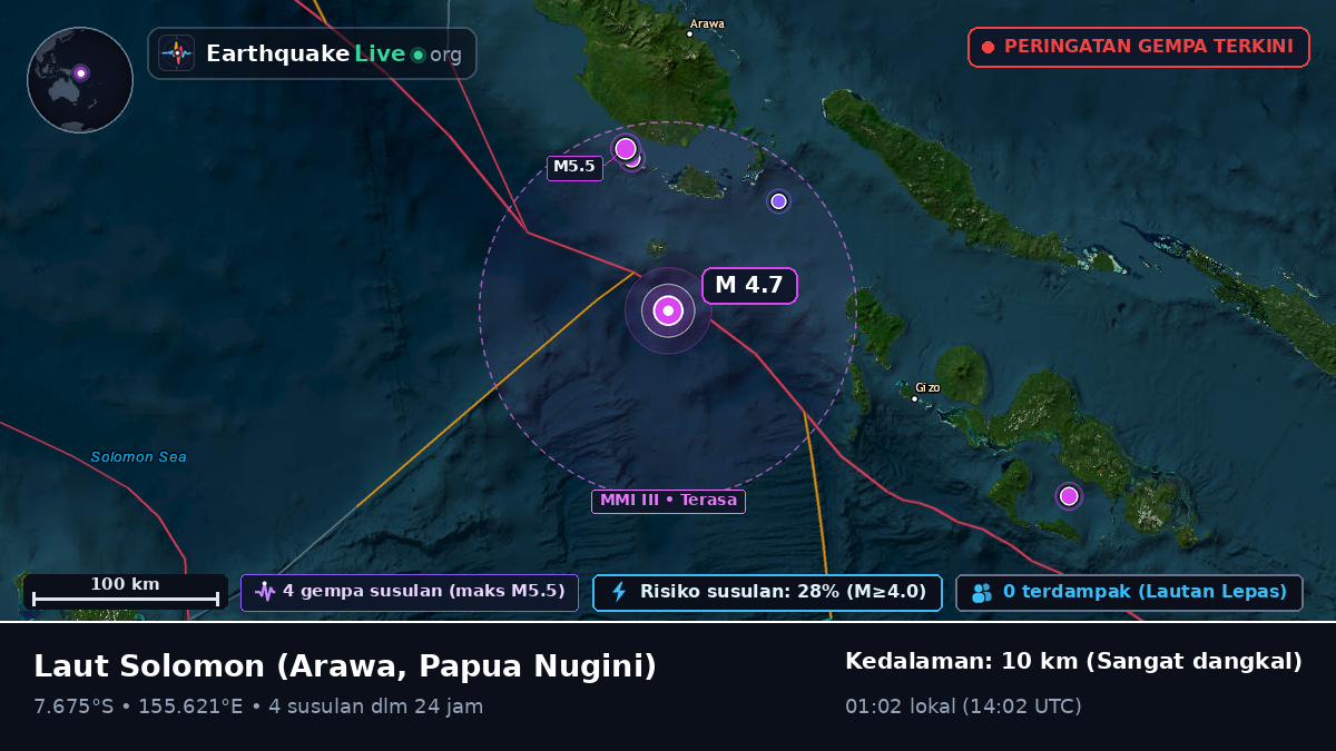 Laut Solomon (Papua Nugini)