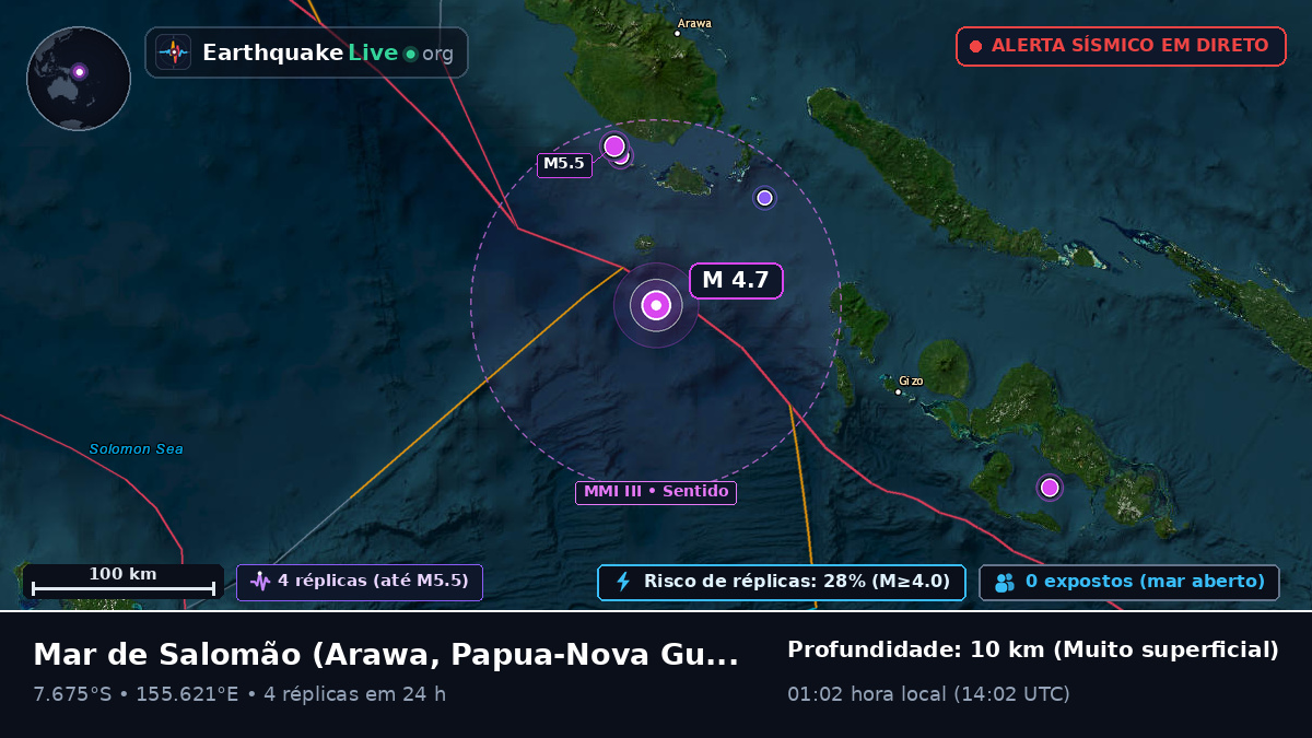 Mar de Salomão (Papua-Nova Guiné)