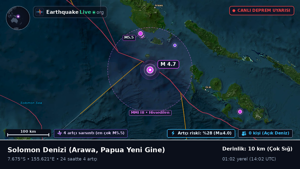 Solomon Denizi (Papua Yeni Gine)